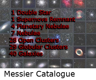 Messier